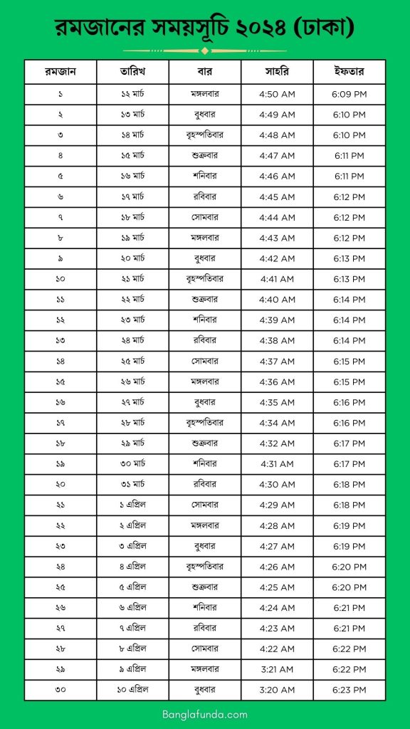 রমজান মাসের ক্যালেন্ডার ২০২৪( কলকাতা ,পশ্চিমবঙ্গ )